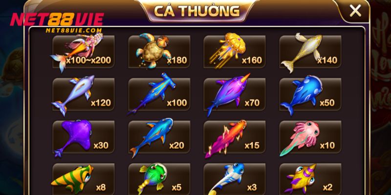 Bạn theo dõi hệ số nhân của cá để lựa chọn đúng mục tiêu
